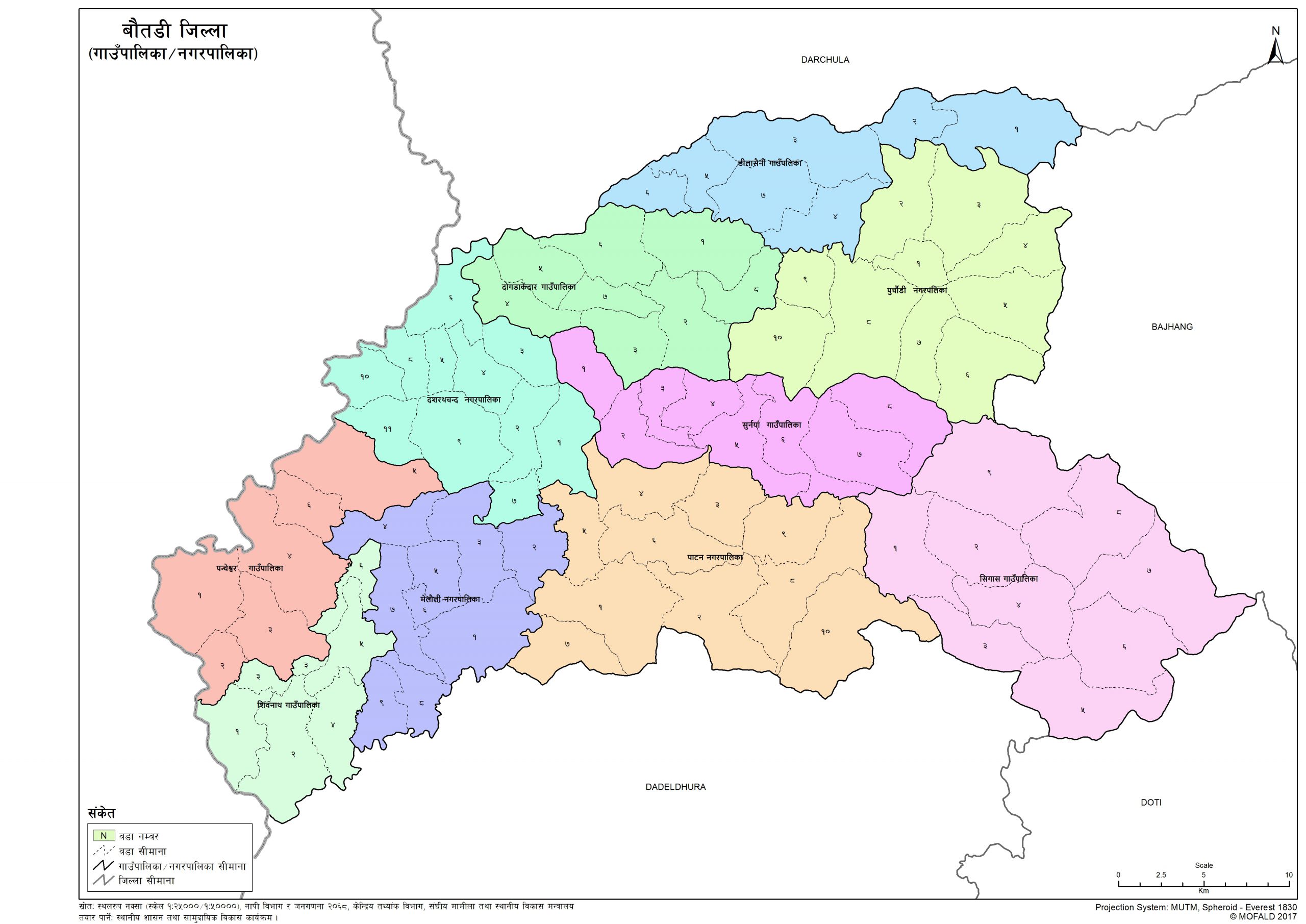 बैतडीका स्थानीय तहको  बित्तीय सुशासन जोखिम मूल्यांकनको नतिजा सार्वजनिक