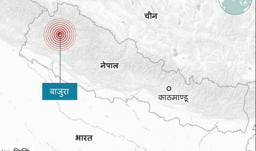 सुदूरपश्चिममा भुइँचालोको शृङ्खला, ठुलो भूकम्पको जोखिम कति?